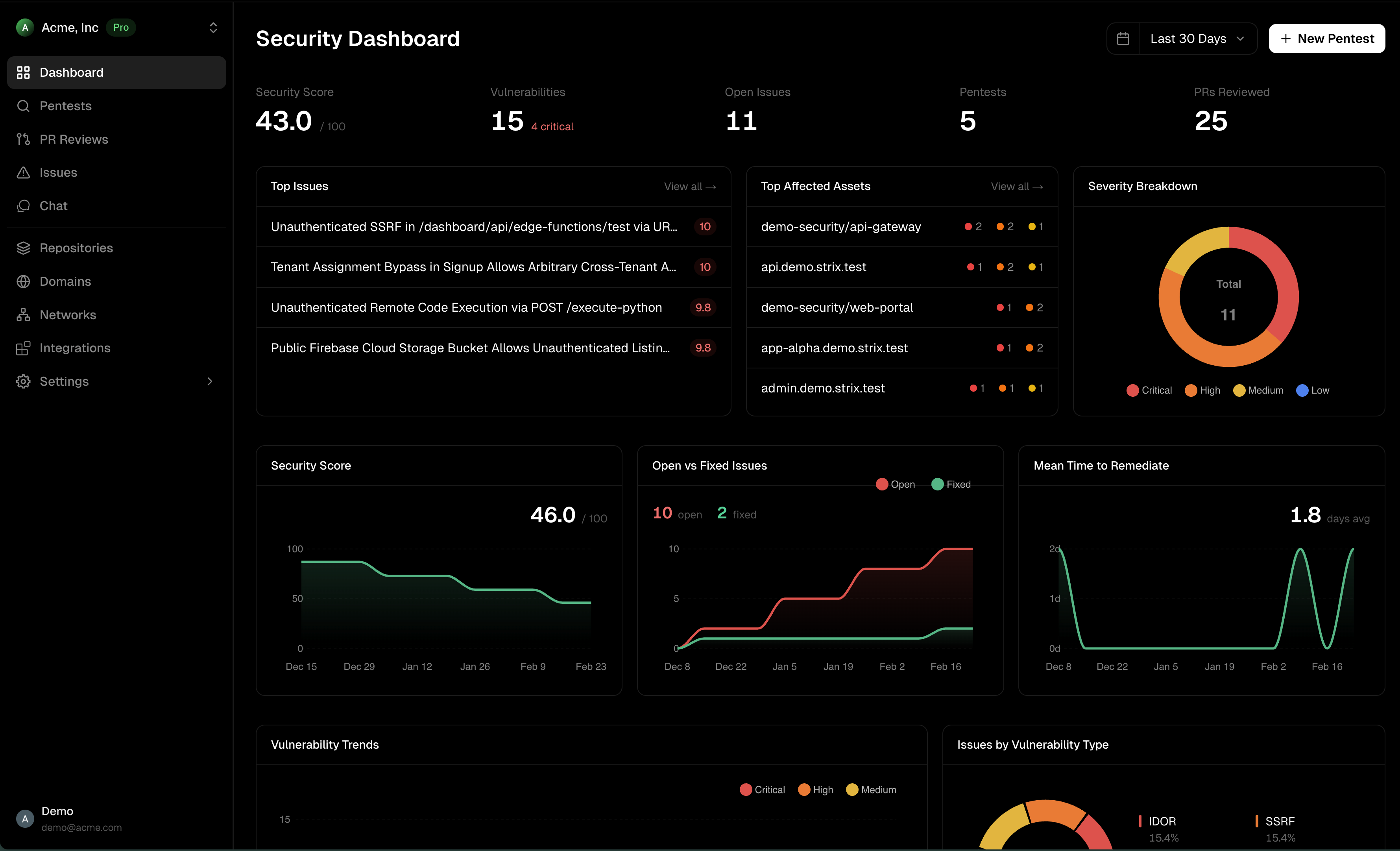 Real-time security posture